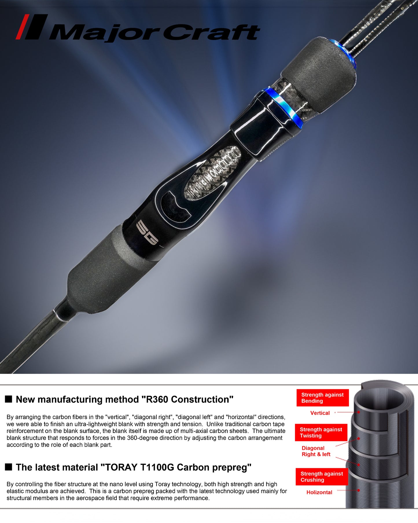 5G GIANT KILLING SLOW PITCH JIGGING