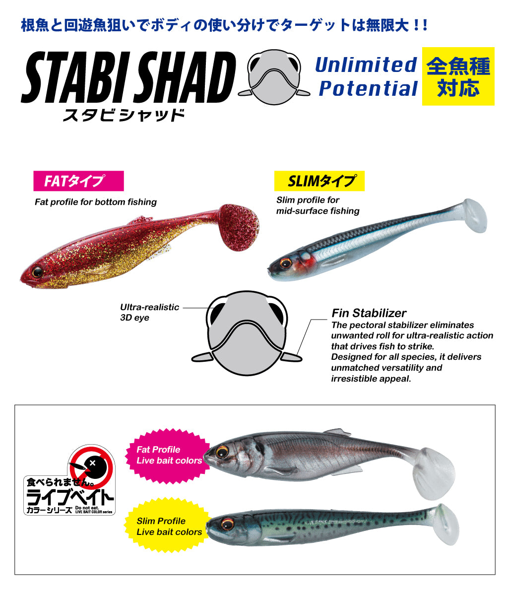 fish craft lures STABI SHAD