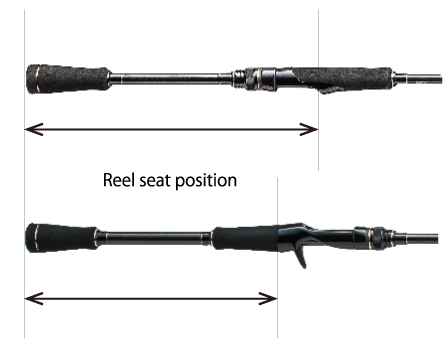 BENKEI / SPINNING type