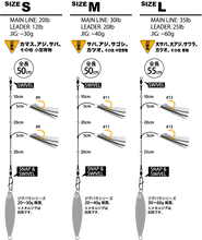 Load image into Gallery viewer, JIGPARA SHORE JIGGING SABIKI SET
