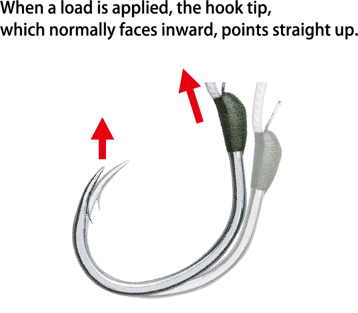 ZOC POWER ASSIST HOOK / DUAL TYPE