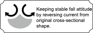 JIGPARA VERTICAL LONG SLOW